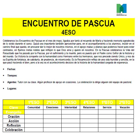 Encuentro 4ºESO Relaciones | En Pascua